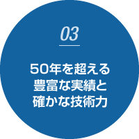 （3）50年を超える豊富な実績と確かな技術力